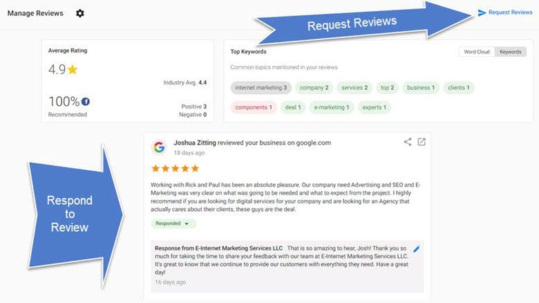 respond and ask for reviews