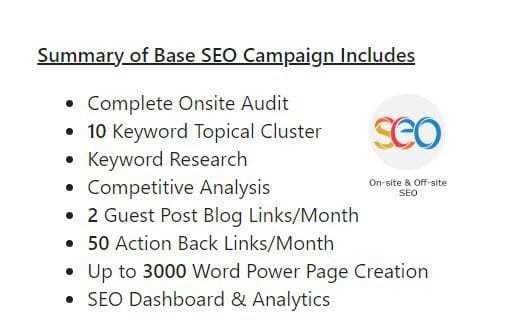 Summary of Base SEO Campaign - Investing in SEO