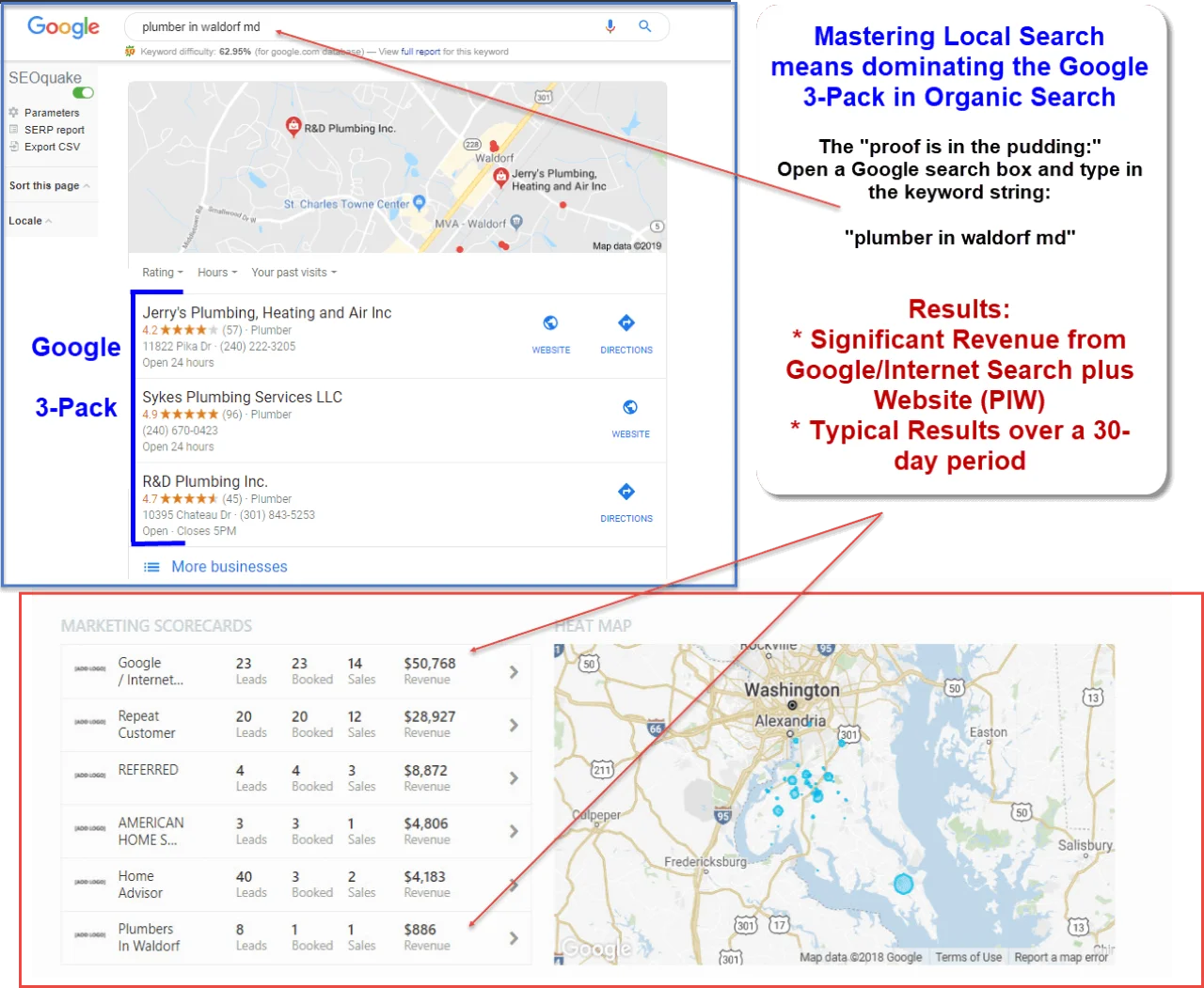 Contact Marketing Sales Proof Contact Marketing Sales Proof - Top of Google 3-pack