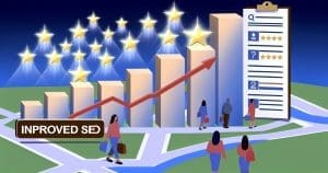 Reviews Are Vital for Google's Local SEO: Boost Performance in Southern Maryland